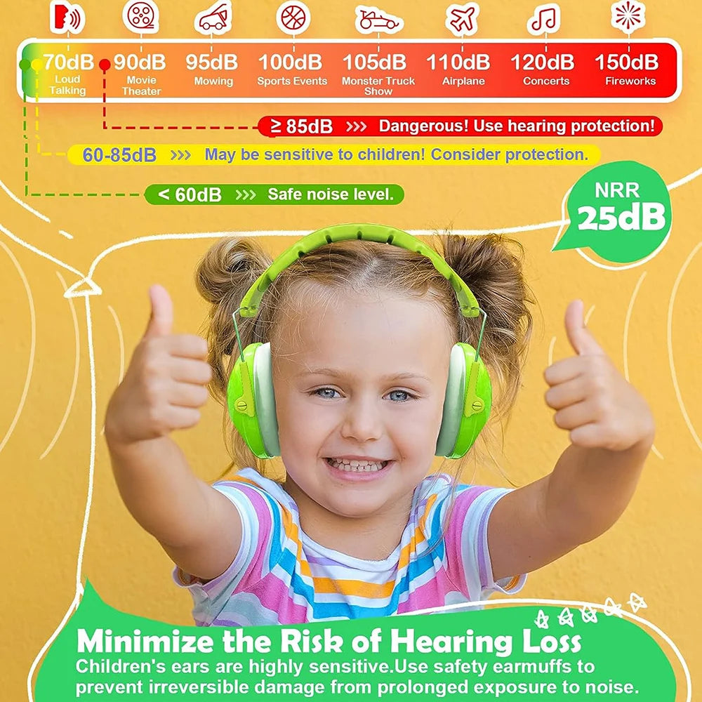 Baby Ear Defenders Noise Reduction Earmuff For Autism Children Toddlers Reading Sleeping