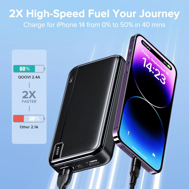 Power Bank External Large Battery Fast Charging For iPhone 15  Samsung