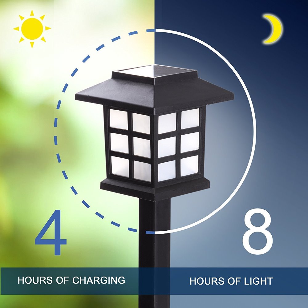 Led Solar Pathway Lights Waterproof Outdoor Solar Lamp for Garden/Landscape/Yard/Patio/Driveway/Walkway Lighting - mannisgreatdeals