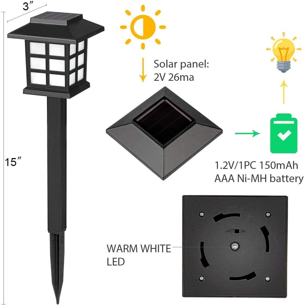 Led Solar Pathway Lights Waterproof Outdoor Solar Lamp for Garden/Landscape/Yard/Patio/Driveway/Walkway Lighting - mannisgreatdeals