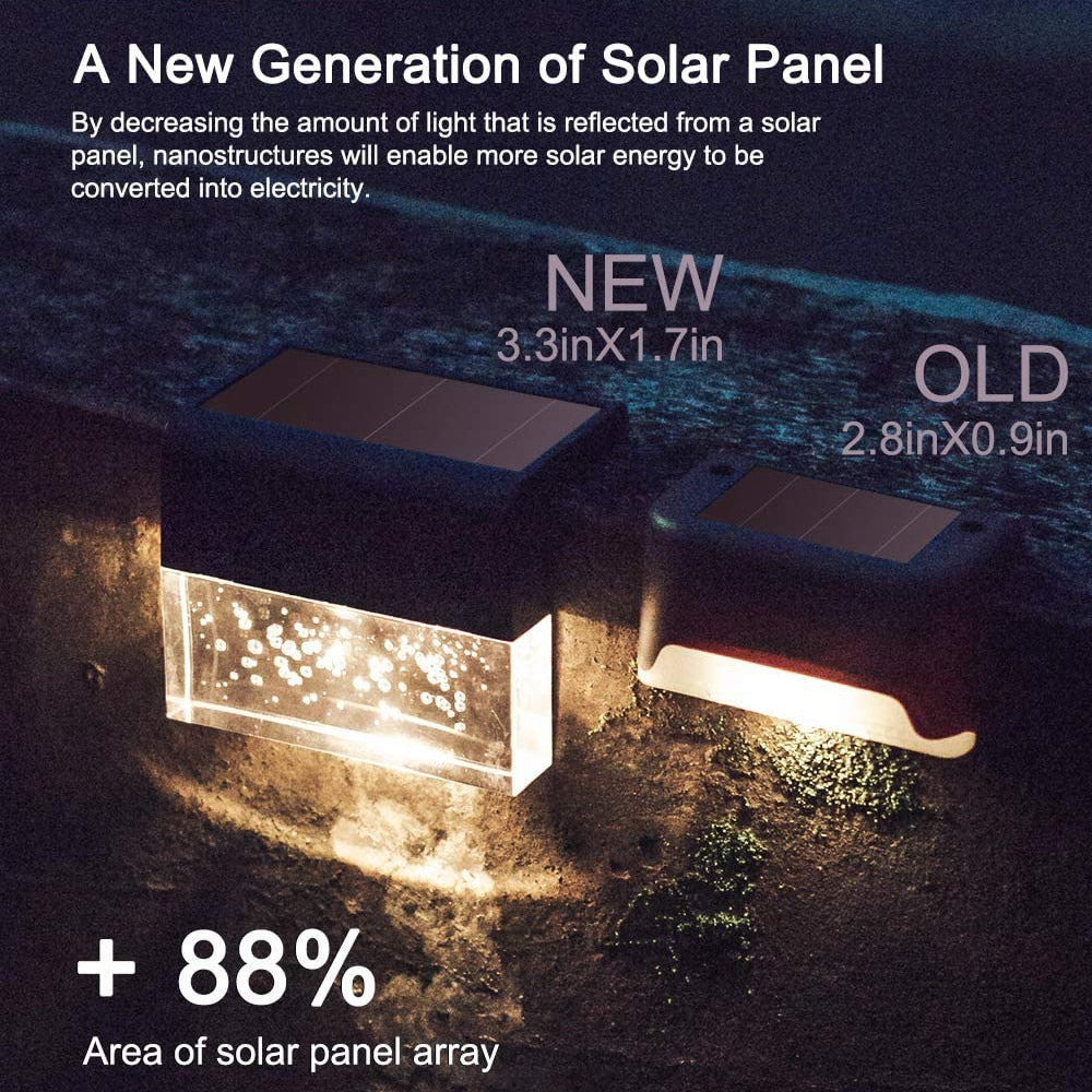 Solar LED Light Outdoors Garden Waterproof Passage Courtyard Terrace Guardrail Step Light - mannisgreatdeals